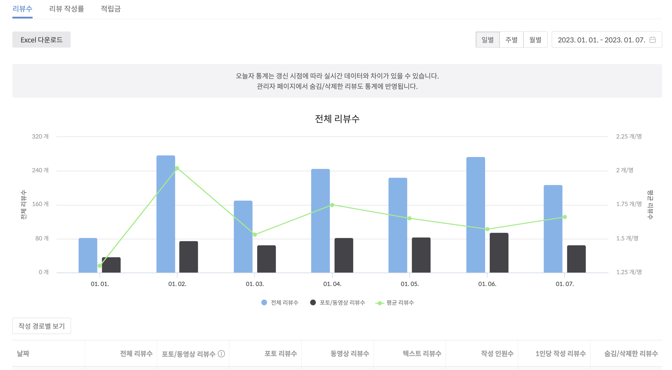 스크린샷 2024-03-06 오후 12.54.15.png