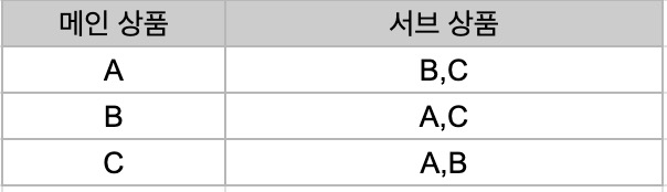 스크린샷 2025-07-28 오전 10.49.56.jpg